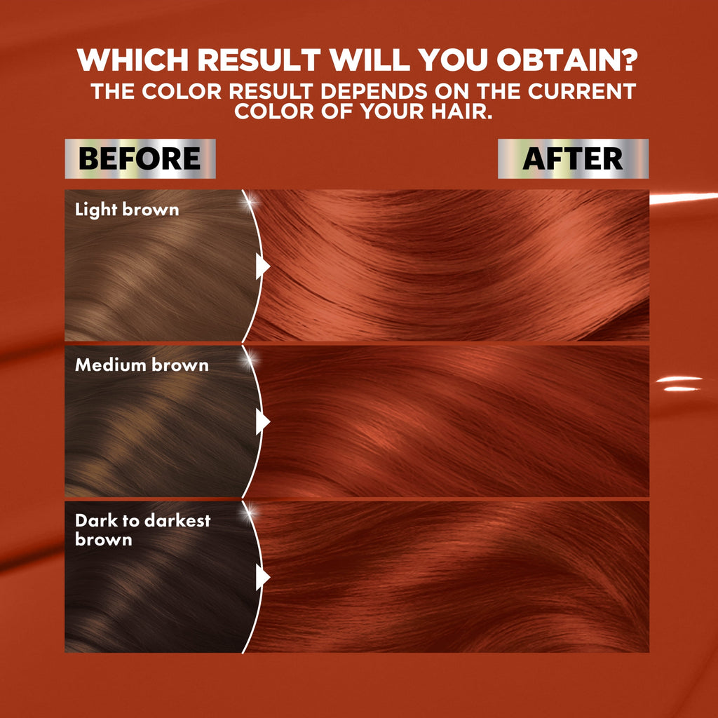 Garnier Nutrisse Ultra Color Bold Permanent Hair Color Kit, RC1 Med Copper Red