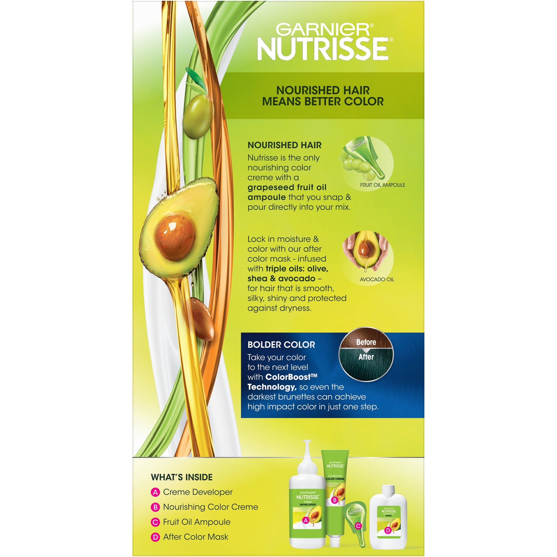 Nourishing Permanent Hair Color Creme
