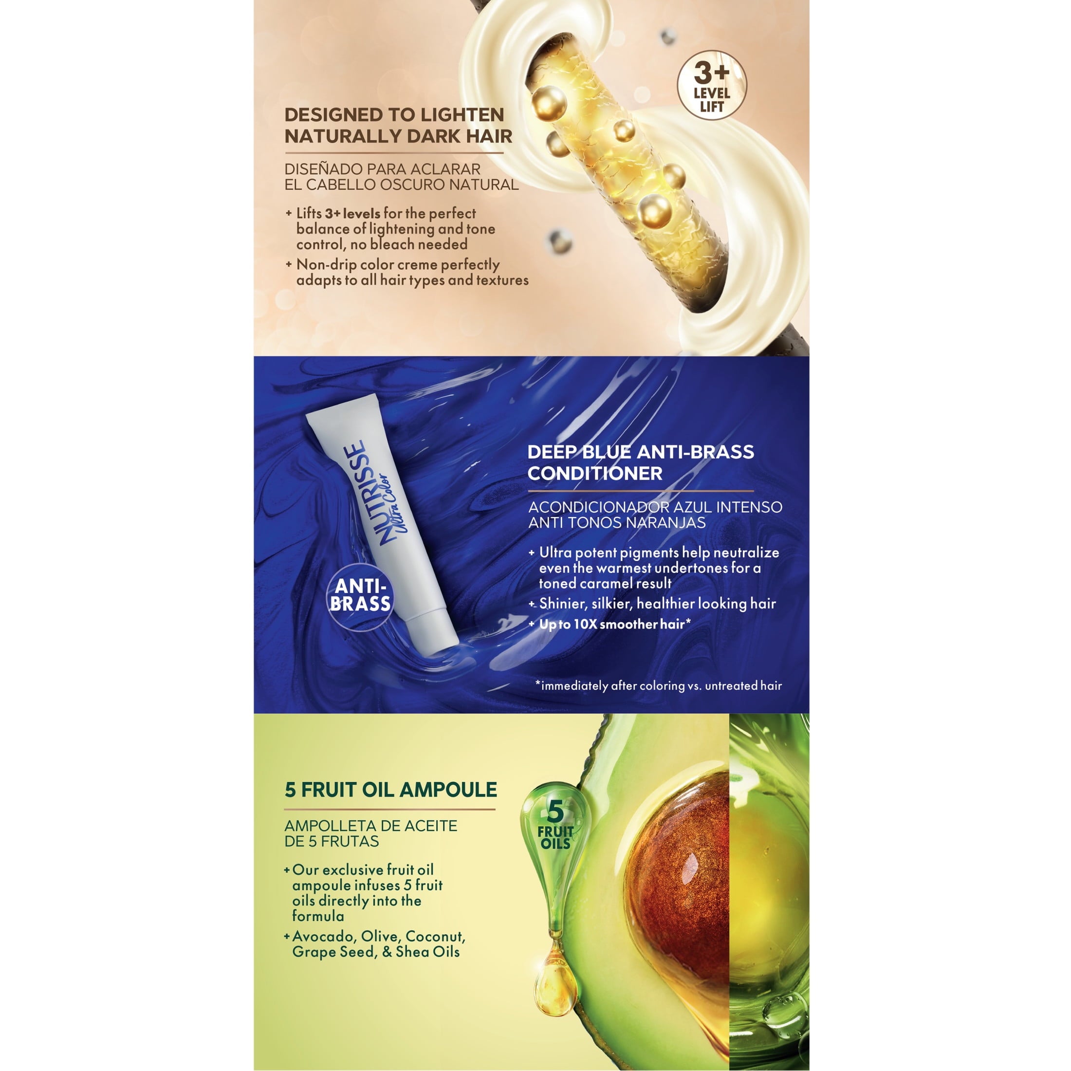 Garnier Nutrisse Ultra Color Nourishing Bold Permanent Hair Color Creme, LC2 Dark Blonde, 1 Kit