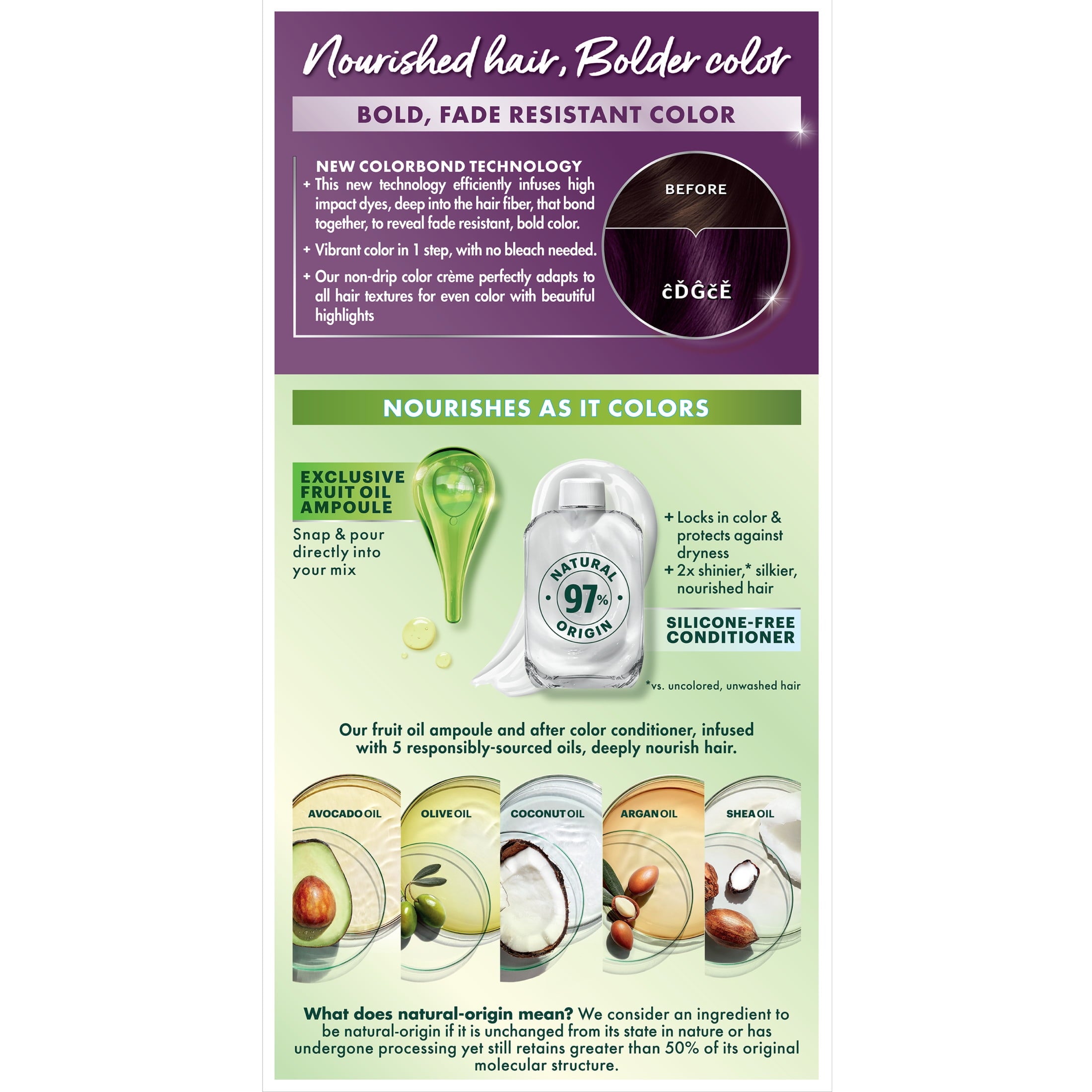 Garnier Nutrisse Nourishing Hair Color Creme, P2 Intense Purple