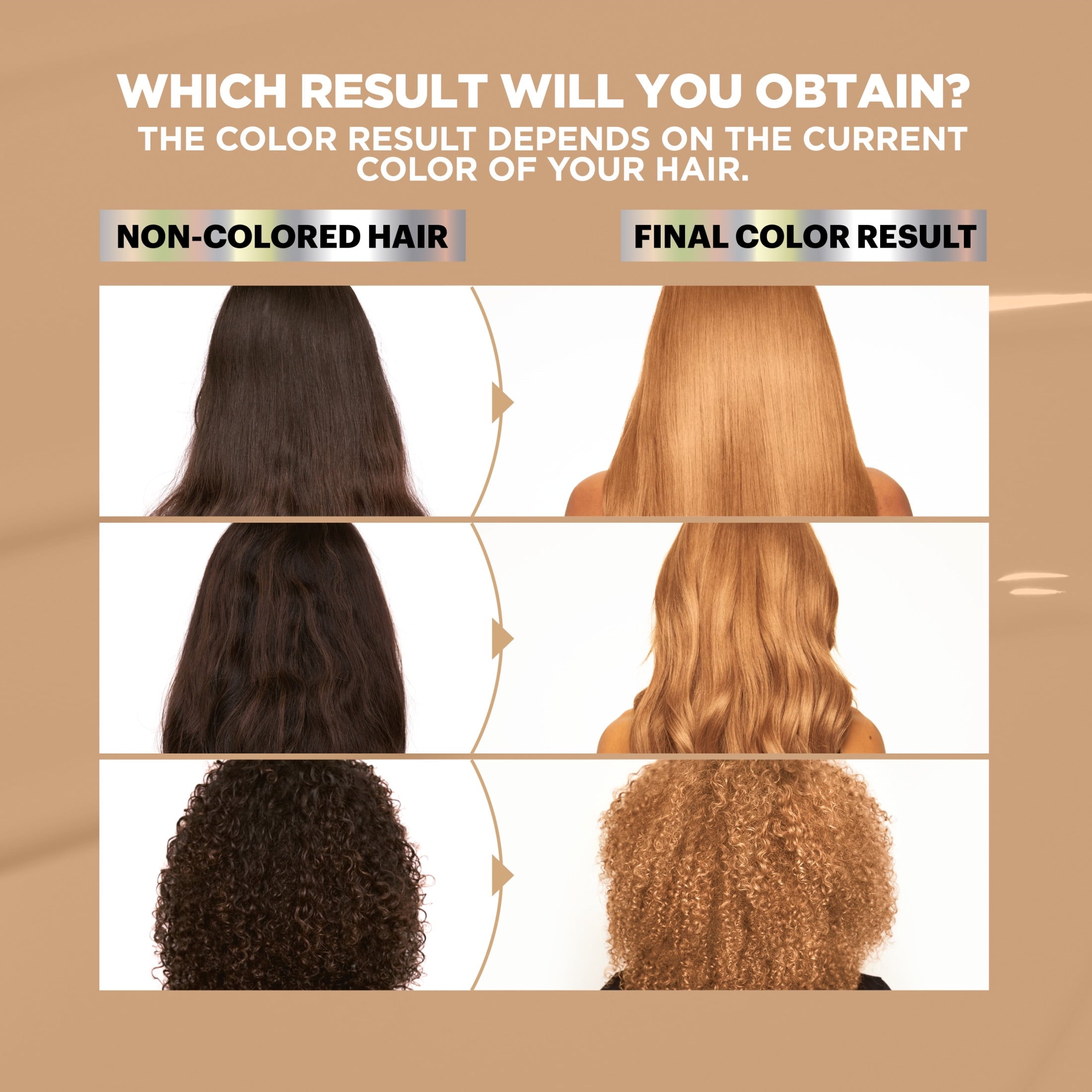 Garnier Nutrisse Ultra Color Nourishing Bold Permanent Hair Color Creme, LC2 Dark Blonde, 1 Kit