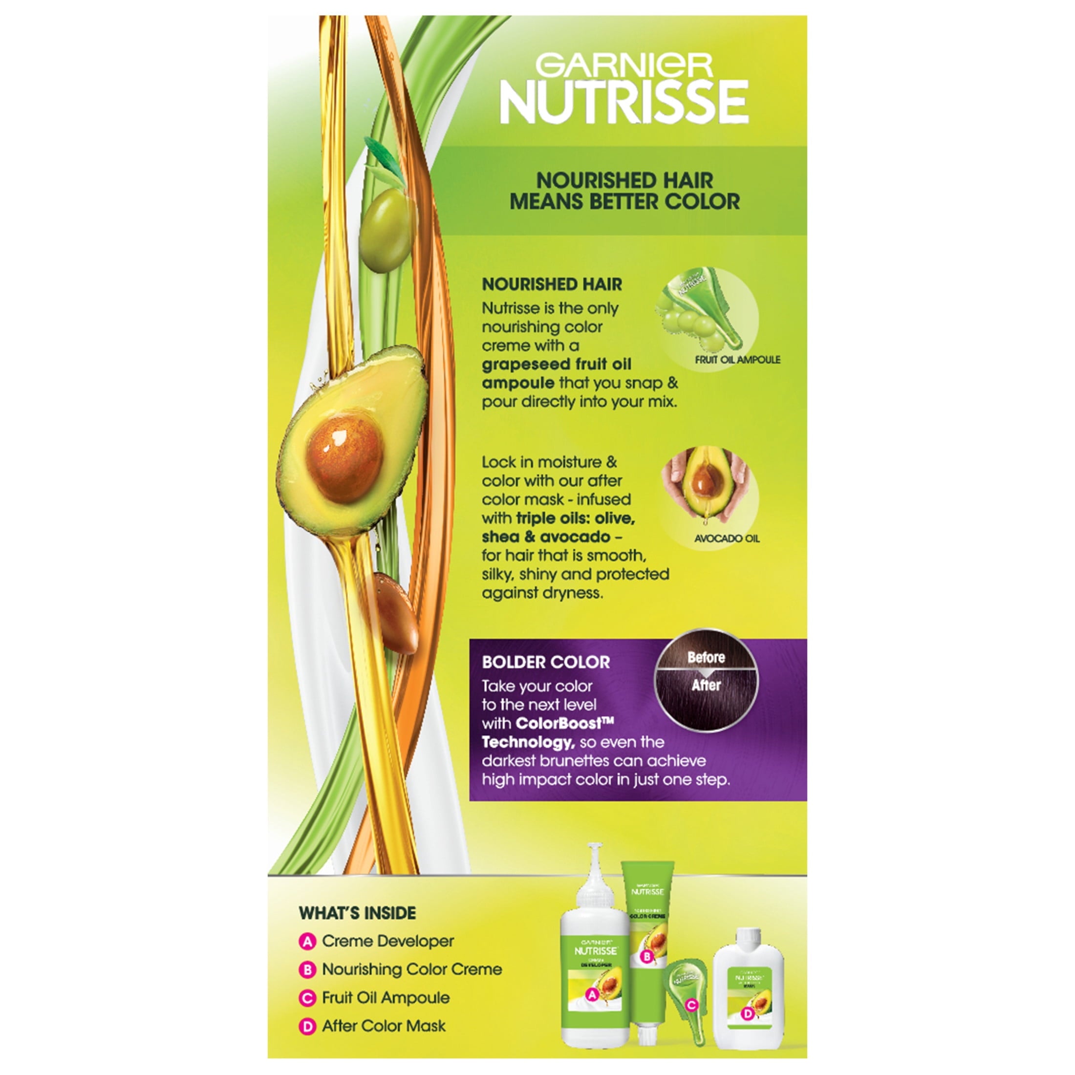 Nourishing Permanent Hair Color Creme