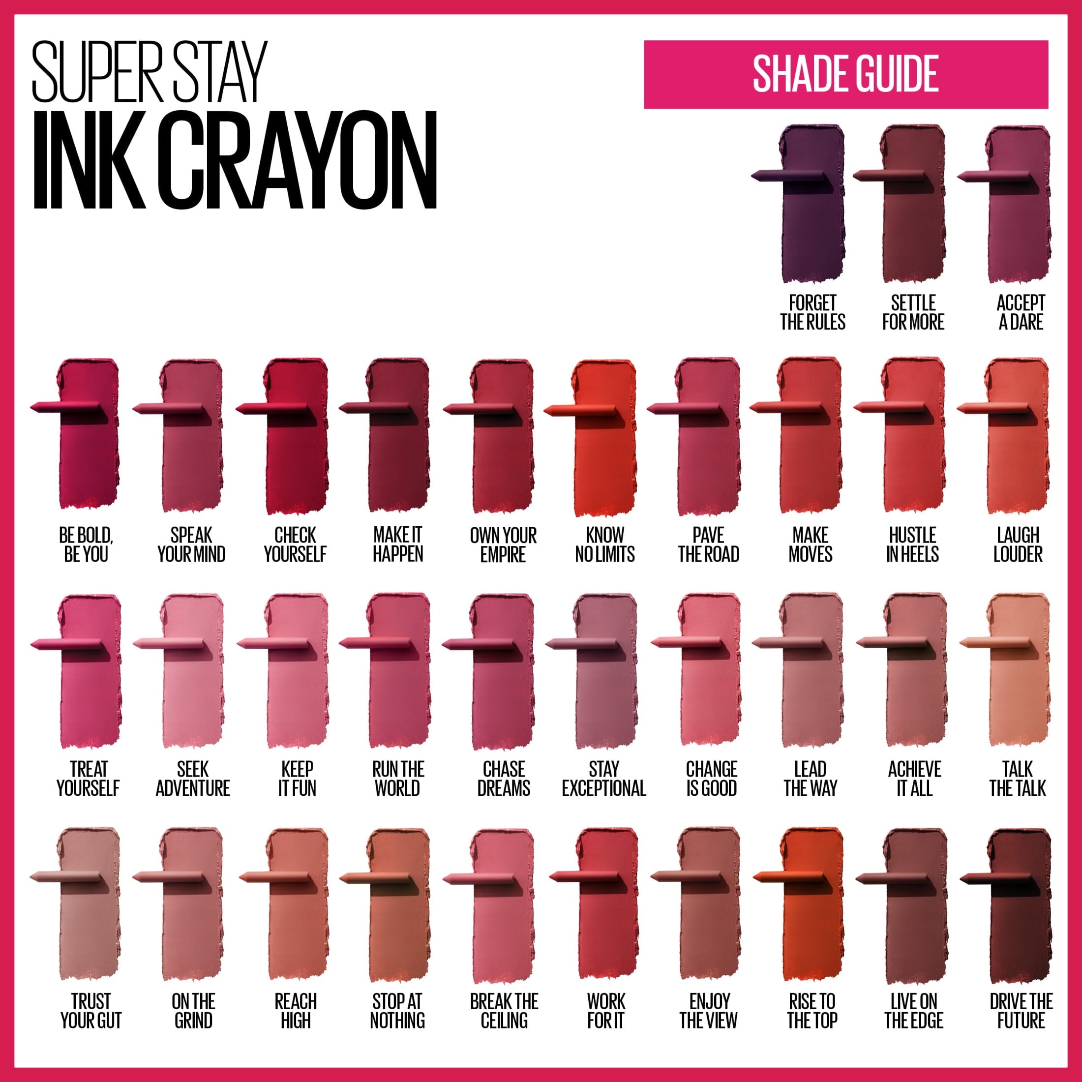 (2 pack) Maybelline Super Stay Ink Crayon Lipstick, Matte Longwear Lipstick, Check Yourself, 0.04 oz.