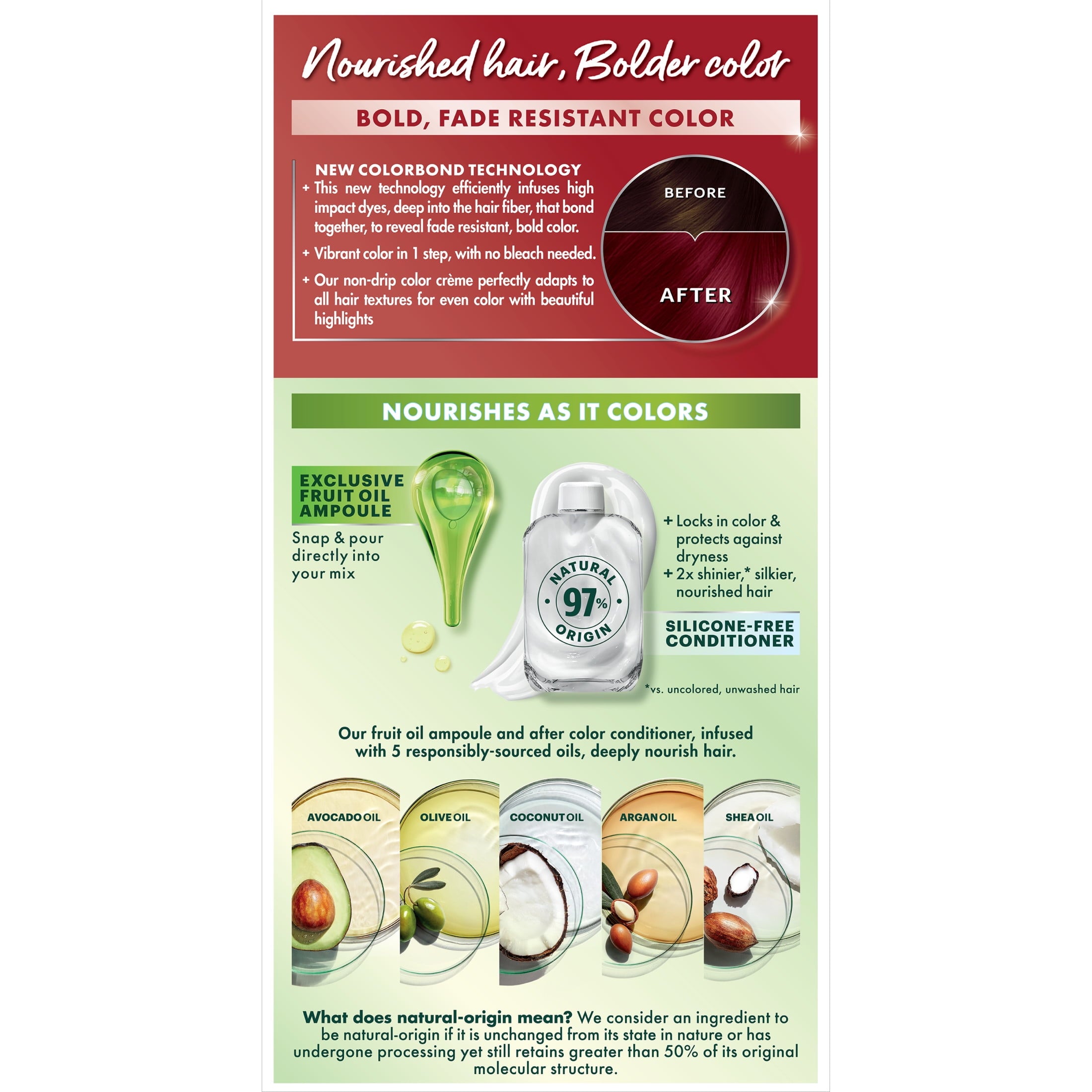 Garnier Nutrisse Ultra Nourishing Hair Color Creme, R2 Medium Intense Auburn, 1 Kit