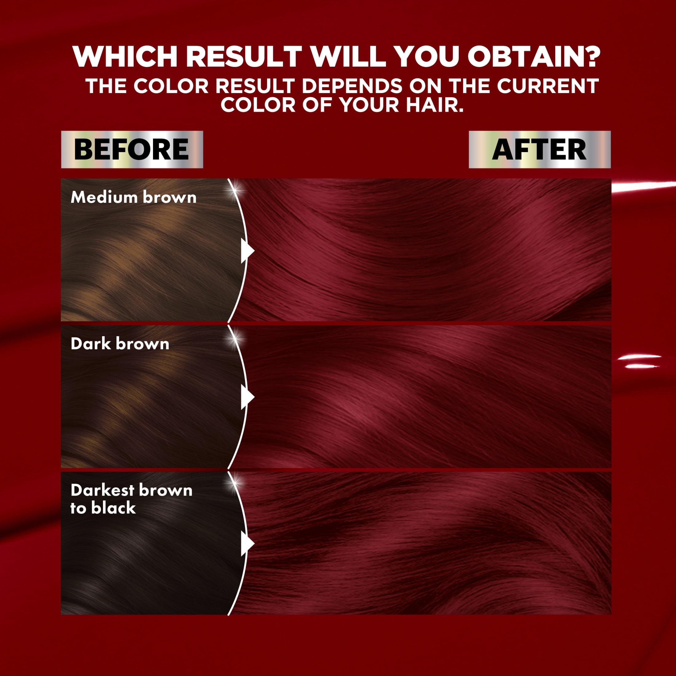 Garnier Nutrisse Ultra Nourishing Hair Color Creme, R2 Medium Intense Auburn, 1 Kit