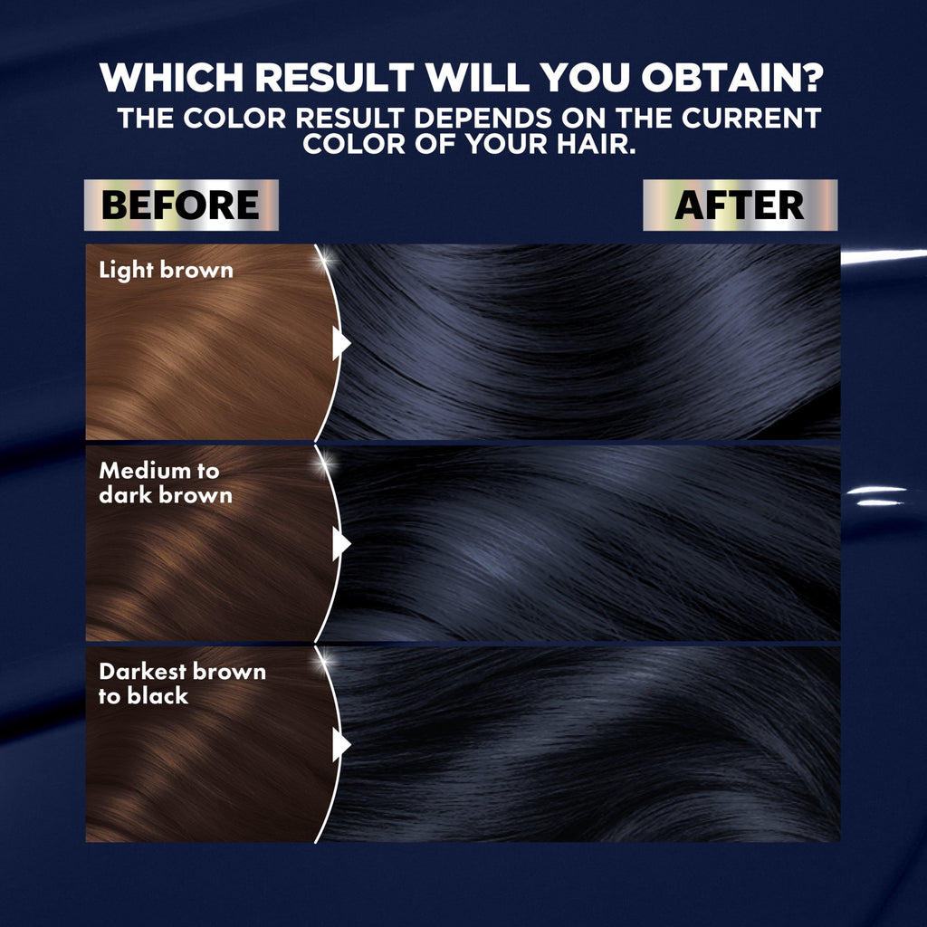 Garnier Nutrisse Ultra Nourishing Hair Color Creme,Permanent Hair Dye, IN1 Dark Intense Indigo, 1 Kit