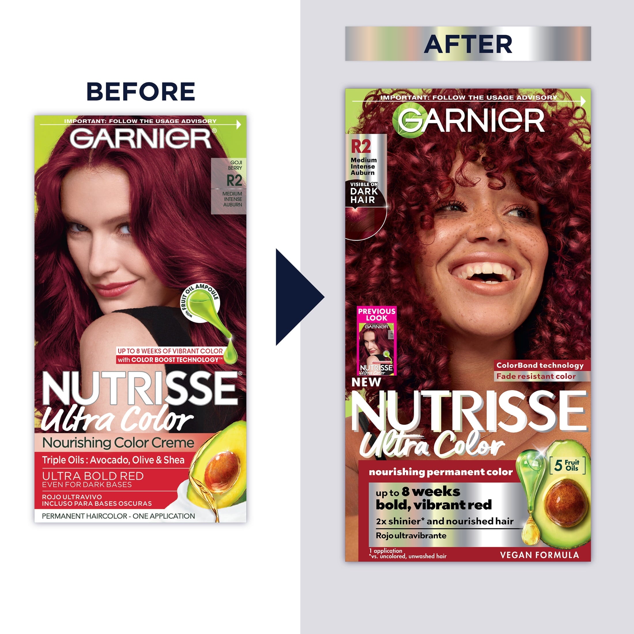 Garnier Nutrisse Ultra Nourishing Hair Color Creme, R2 Medium Intense Auburn, 1 Kit