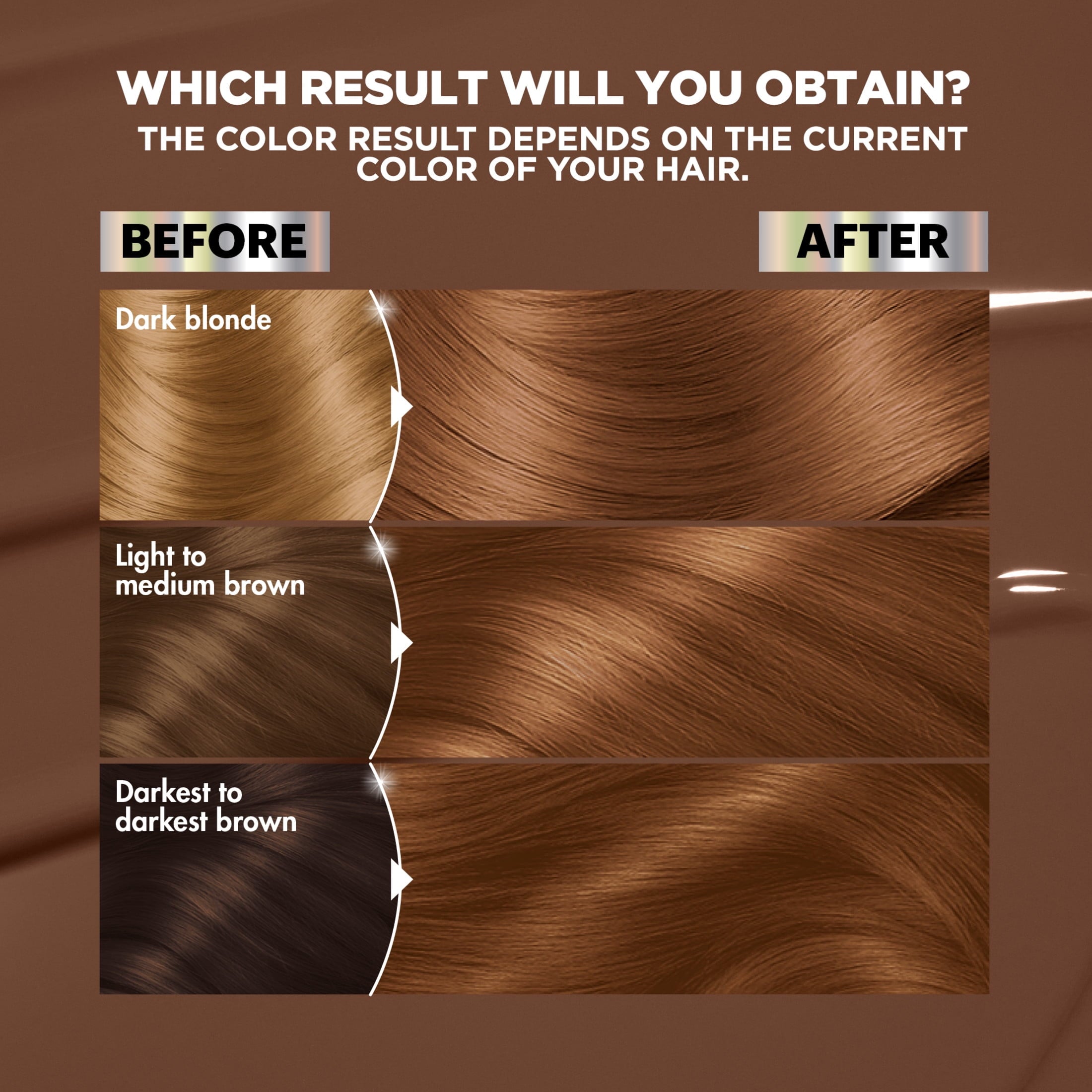Garnier Nutrisse Nourishing Hair Color Creme, B4 Caramel Chocolate