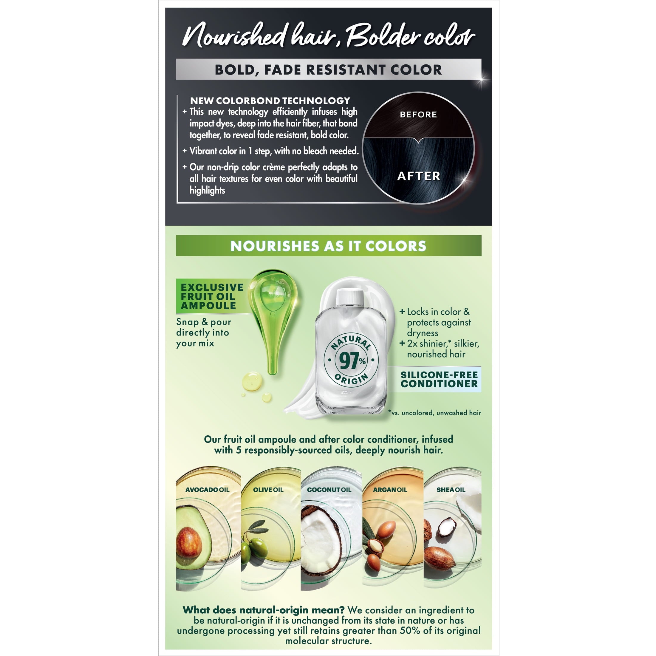 Garnier Nutrisse Ultra Nourishing Hair Color Creme, BL21 Blue Black, 1 Kit