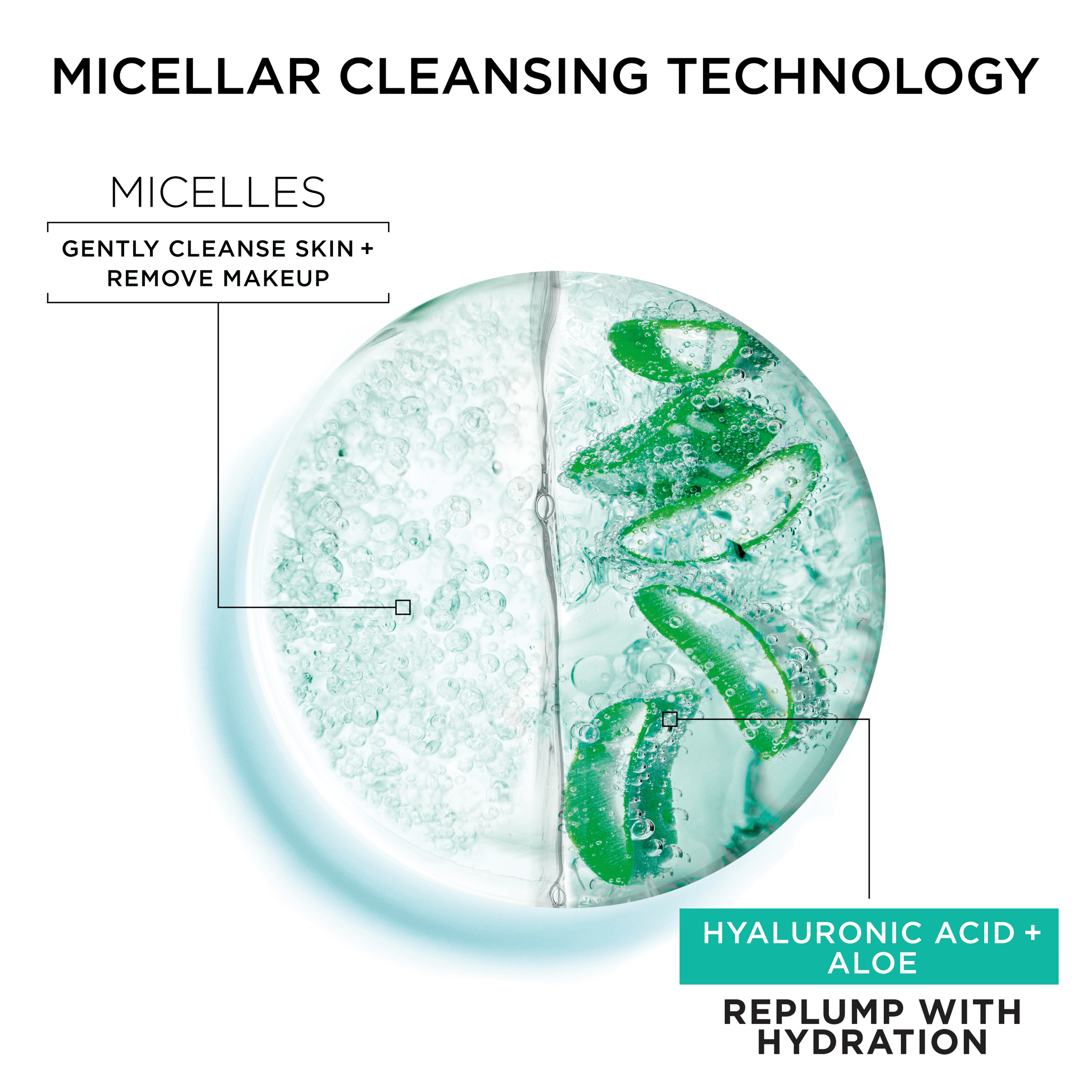 Garnier SkinActive Micellar Cleansing Water All in 1 Hyaluronic Acid Replump Makeup Remover, Face Cleanser, 23.7 fl oz