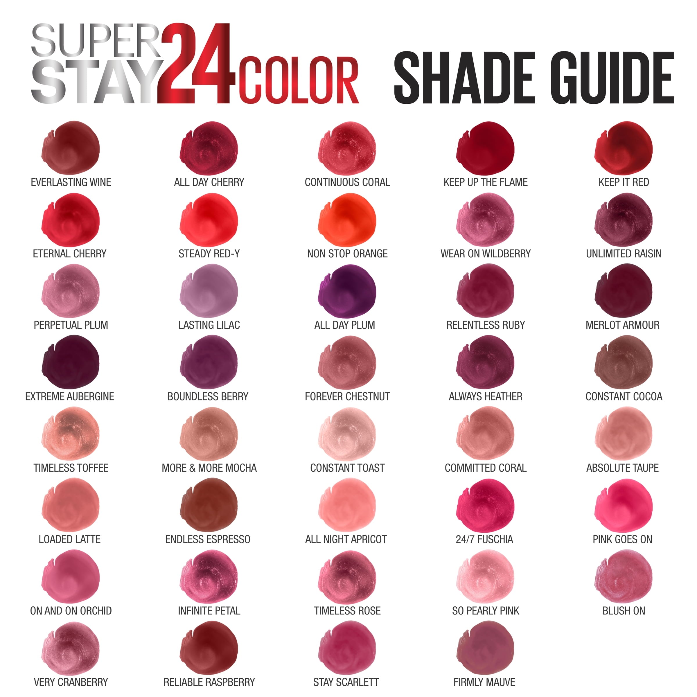 (2 pack) Maybelline Super Stay 24 2-Step Liquid Lipstick Makeup, 055 Perpetual Plum, 1 Kit